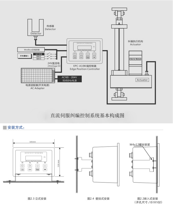 伺服纠偏系统安装结构图