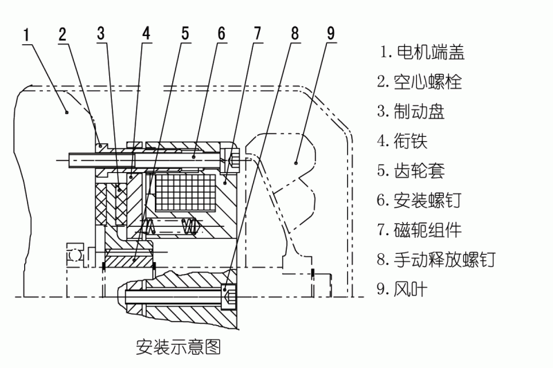 电磁制动器装配图，电磁制动器厂家