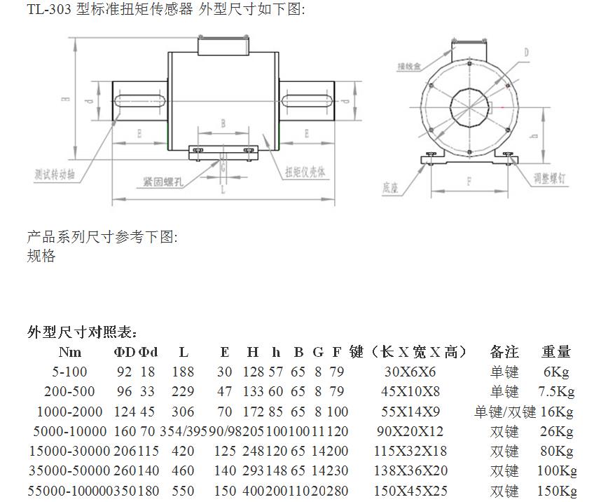 扭矩传感器外形尺寸图