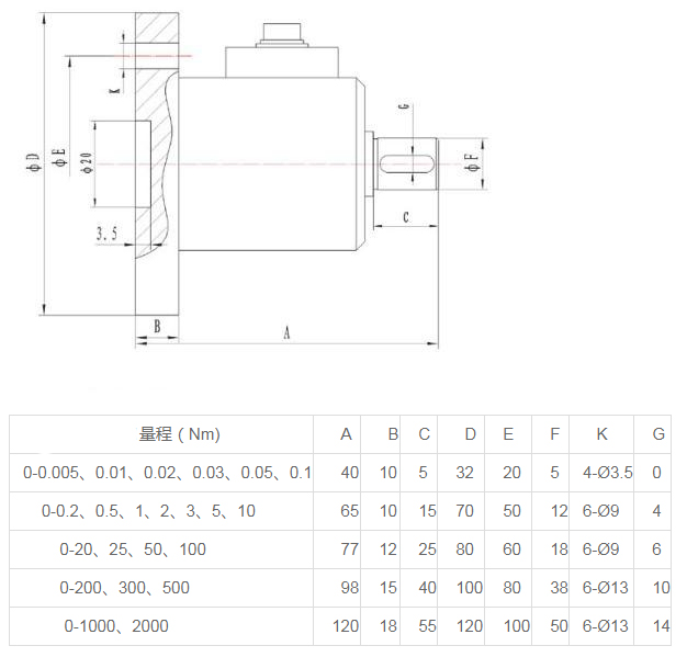 单法兰轴式静态扭矩传感器尺寸
