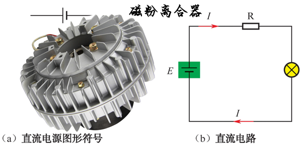 磁偻离合器厂家直营,台灵源头直供立享30%优惠! 磁偻离合器厂家直营,台灵源头直供立享30%优惠!